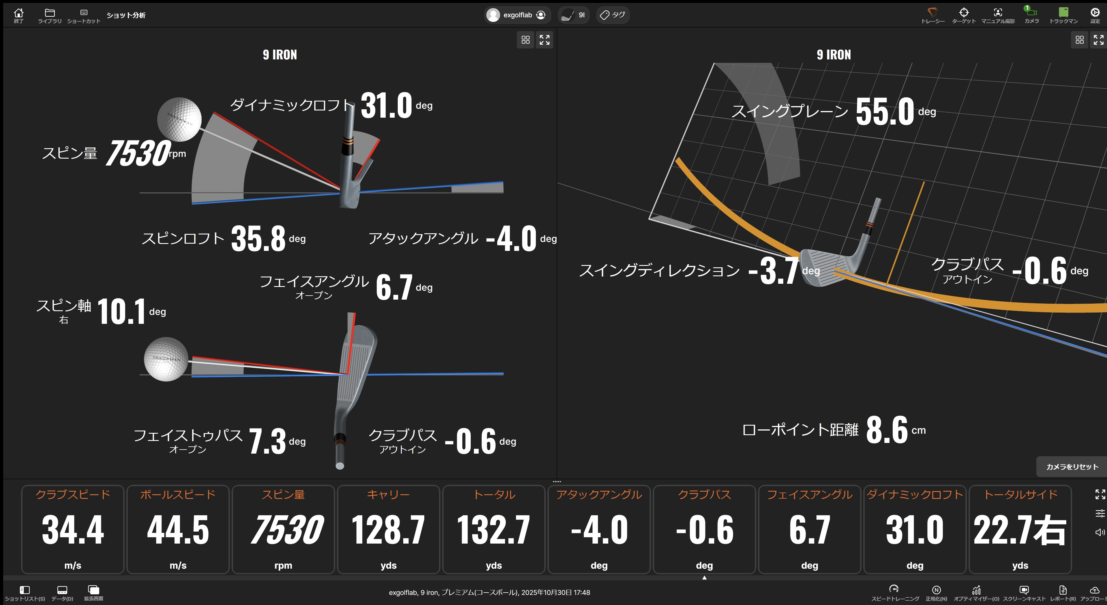 TRACKMAN Performance Studioの解析画面